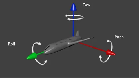 axis_uv_0a04e.webp