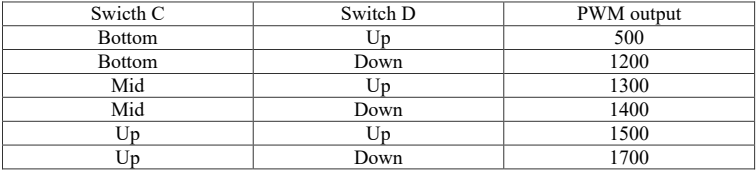 log_switch_3aced.jpeg