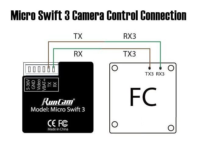 runcam-micro-swift-3-fpv-camera-control-uart-connection-fc_7405d.jpg