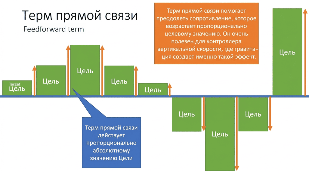 technobee_0009_exp_f2809.png