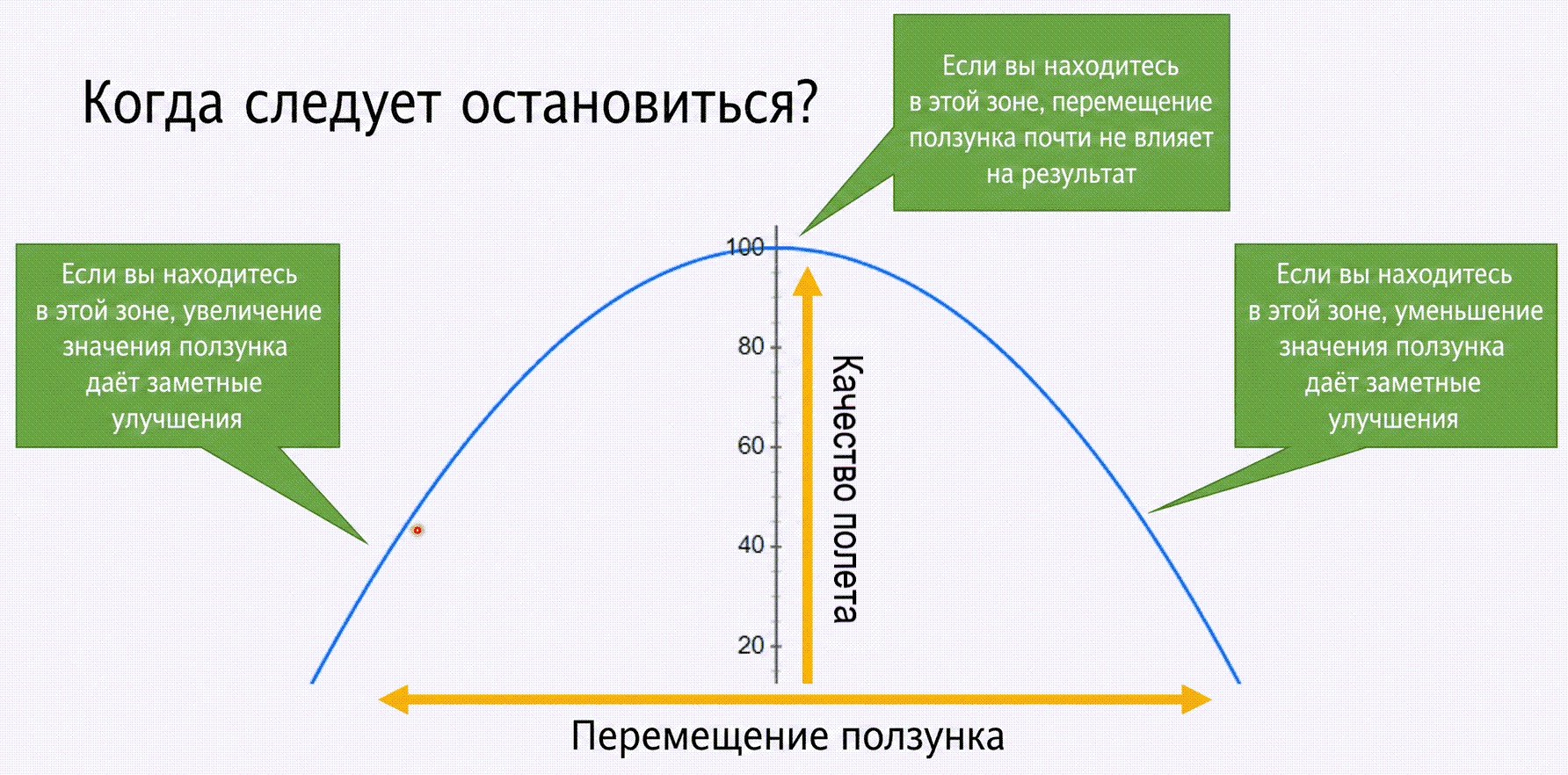 technobee_0144_ru_04405.png