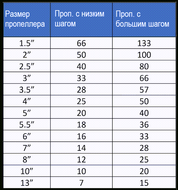 technobee_0146_e28b1.png