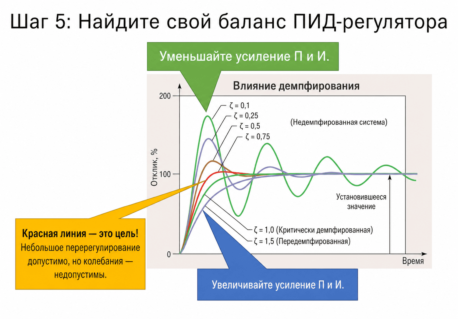 technobee_0166_ru_b7436.png
