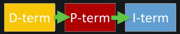 technobee_0205_72e6a.png