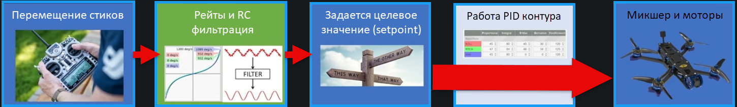 technobee_0216_69860.png