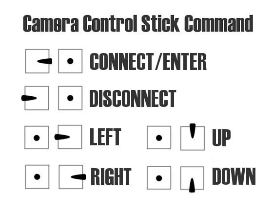 uart-camera-control-OSD-stick-commandS_a3d7b.jpg