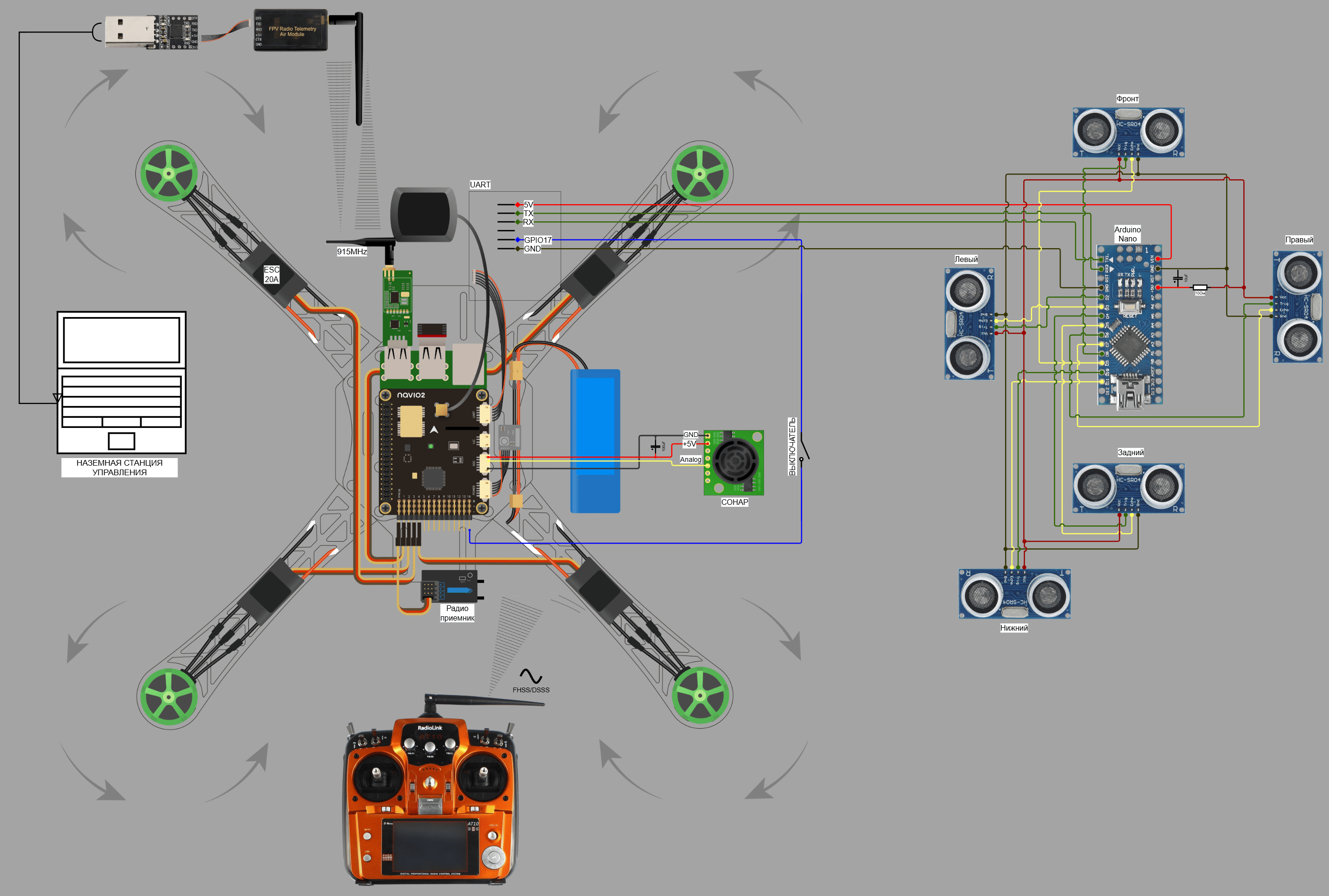 ARCHITECTURE_ARDUPILOT_DRONE__c1021.png