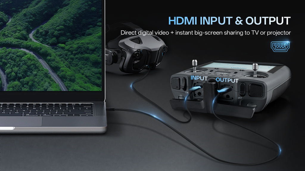 HDMI Input & Output: direct digital video and big-screen sharing