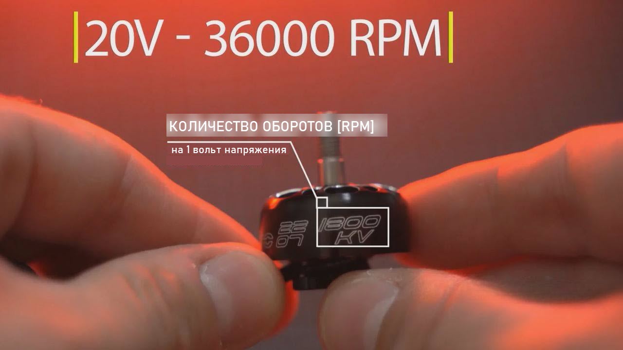 KV-рейтинг
