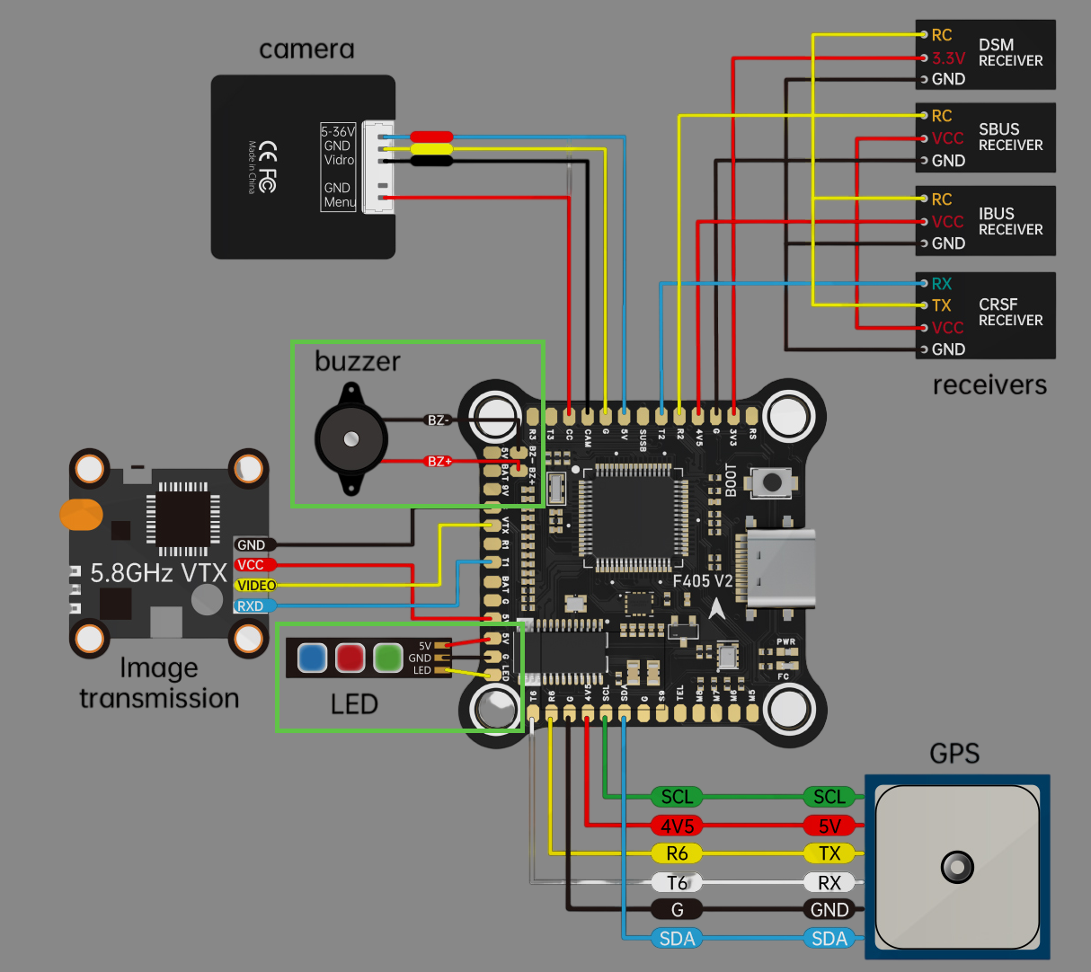 beep_led_c7e3f.png