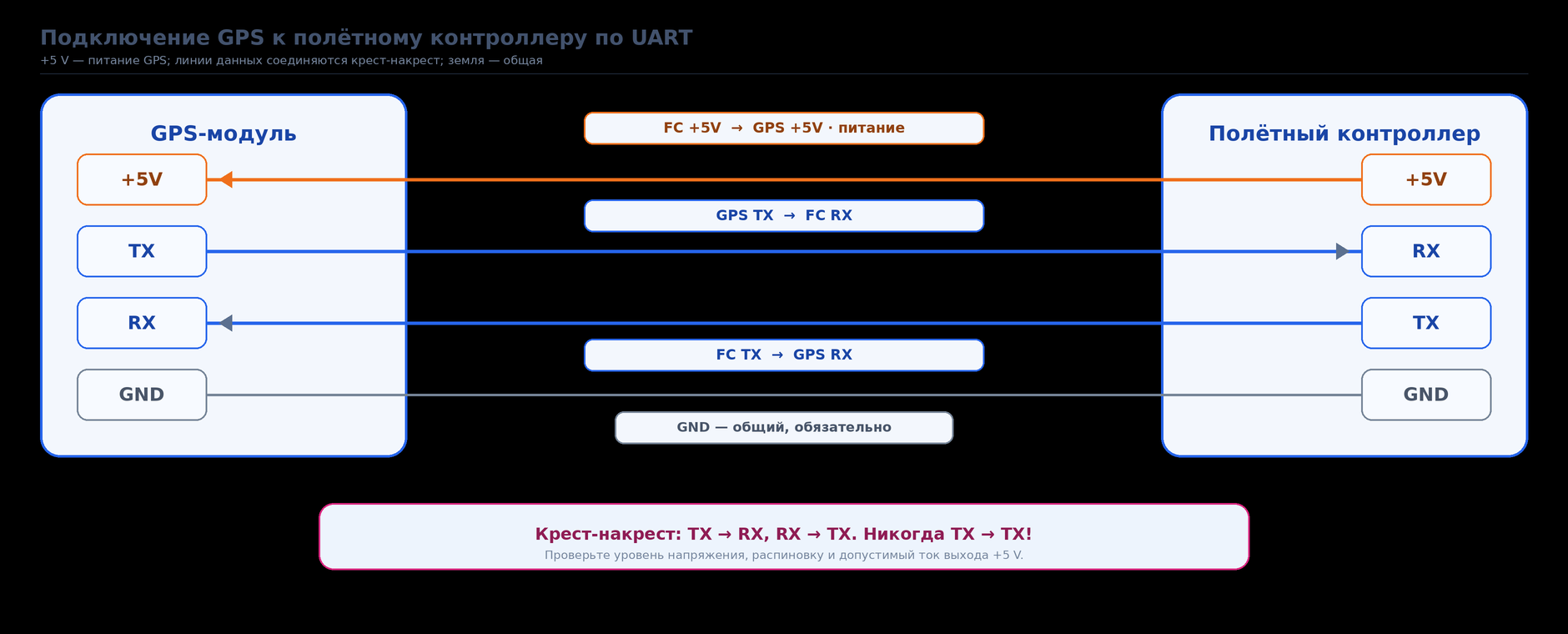 diagram_04___7d56e.png