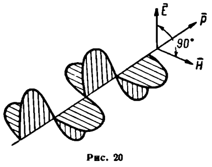 draw_20_EH_waves_2406c.jpeg