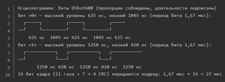 dshot600_frame_b5f5b.png