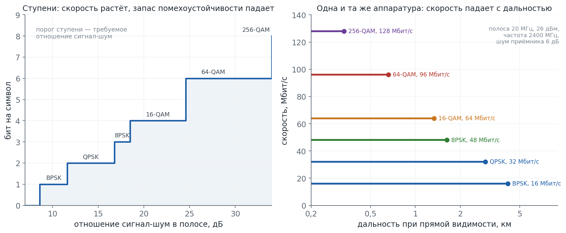 fig-10-adaptaciya__8dd57.png