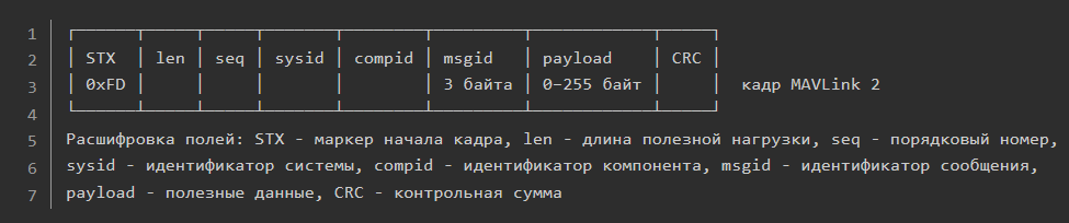mavlink_frame_79b51.png