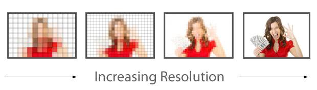 resolution-as-mosaic.jpg