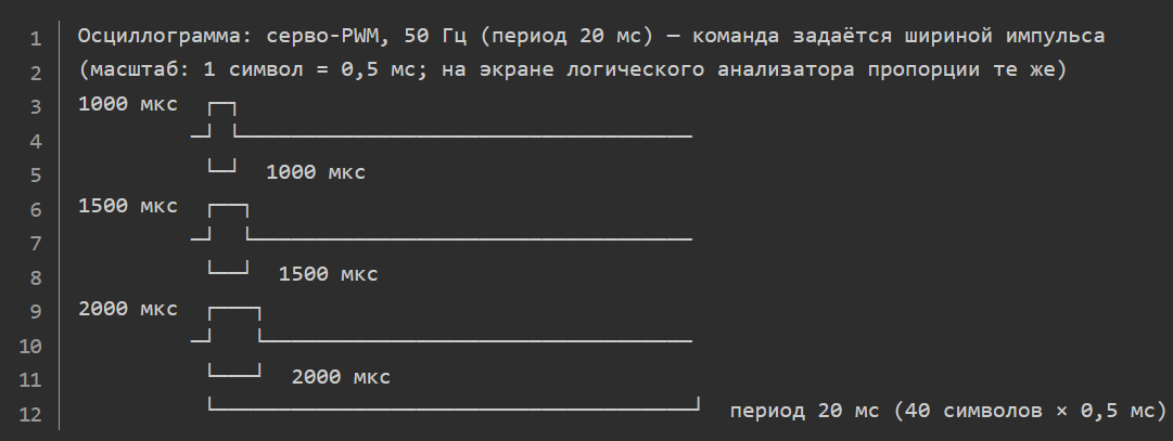 servo_PWM_71dca.png