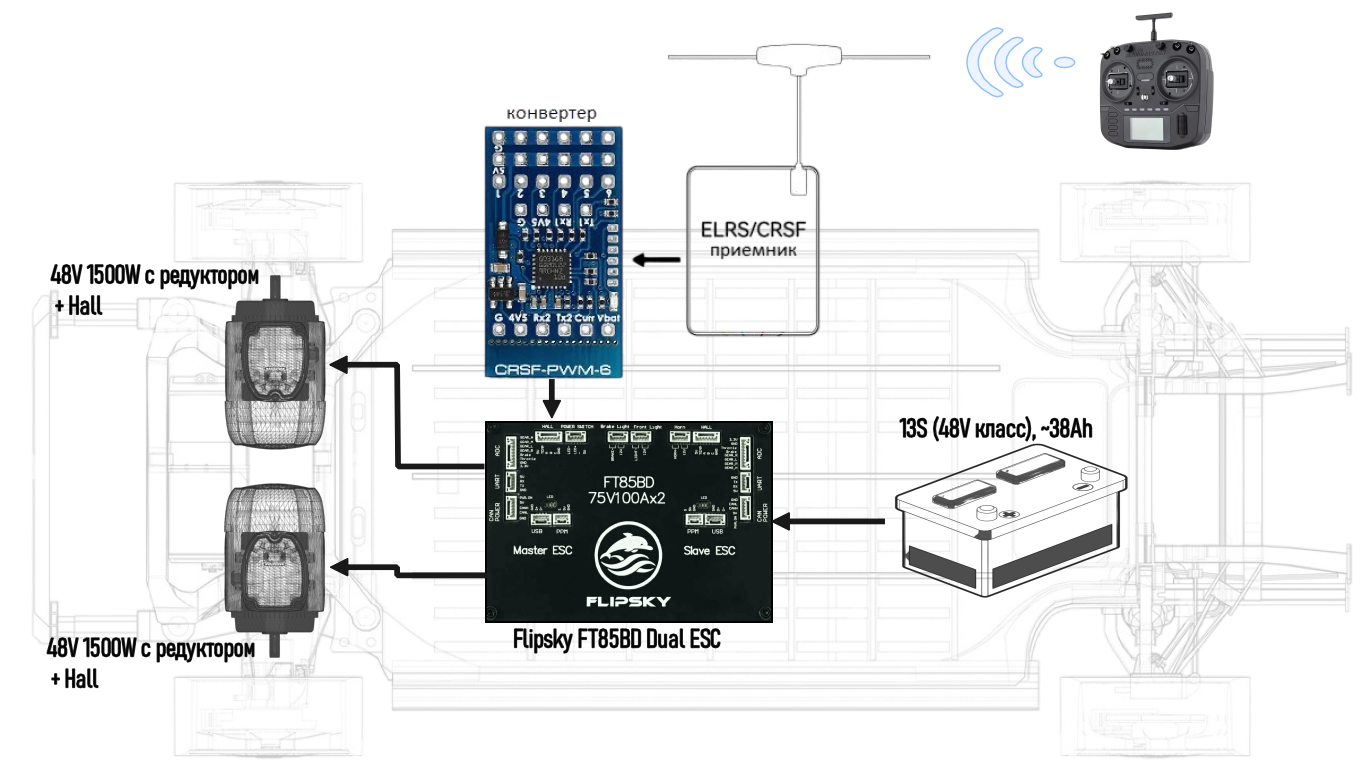 technobee_0306_2b71e.png