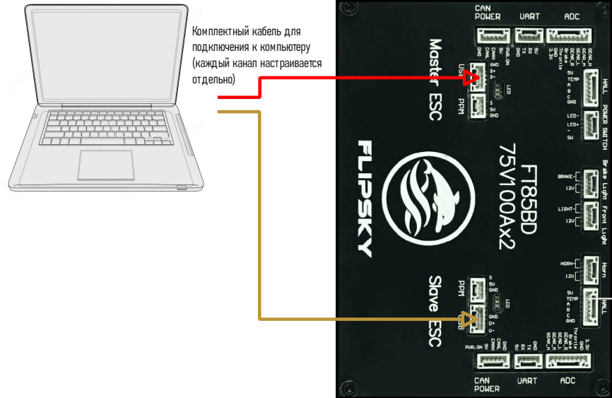 technobee_0321_d134d.png