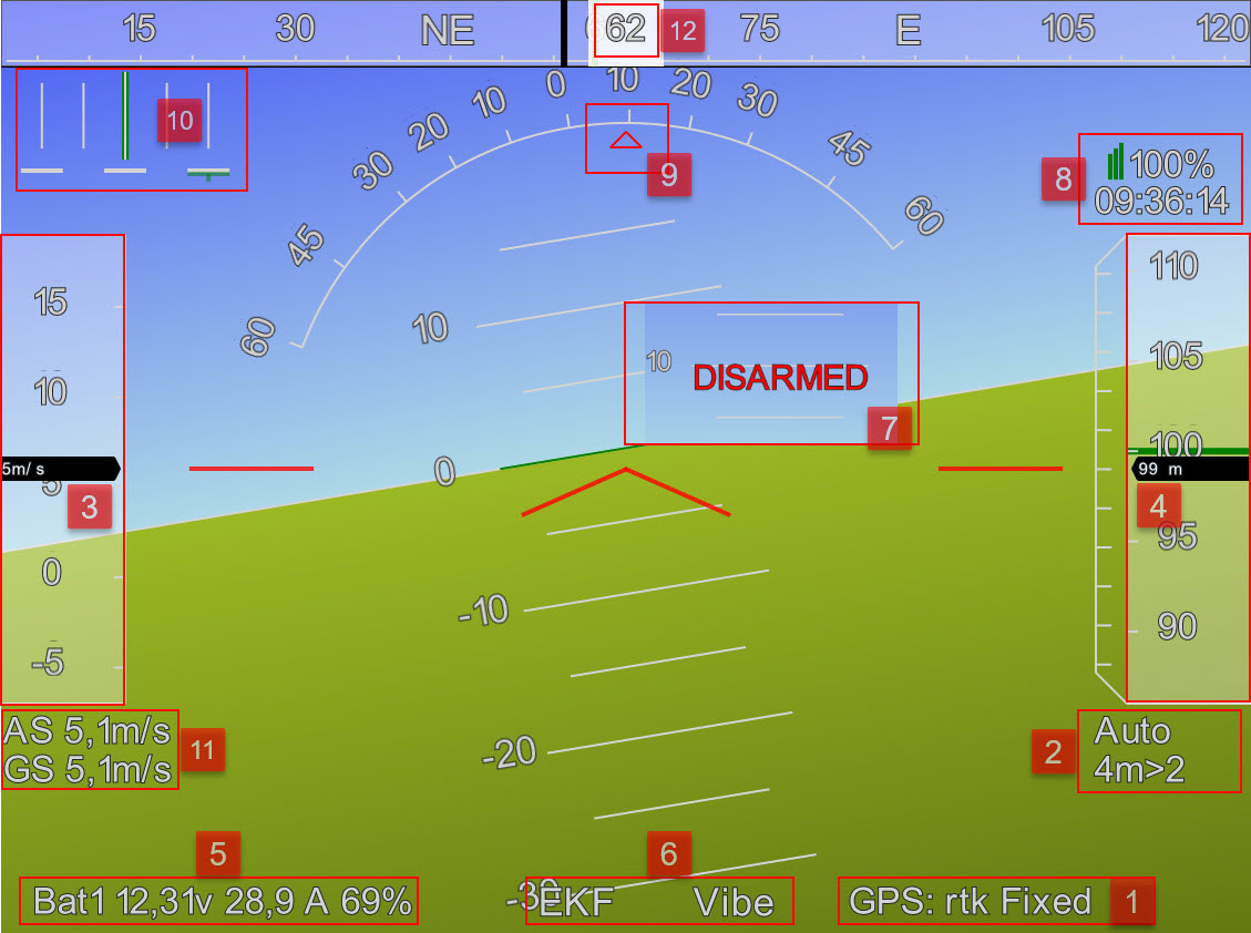 HUD Mission Planner с разметкой информационных зон
