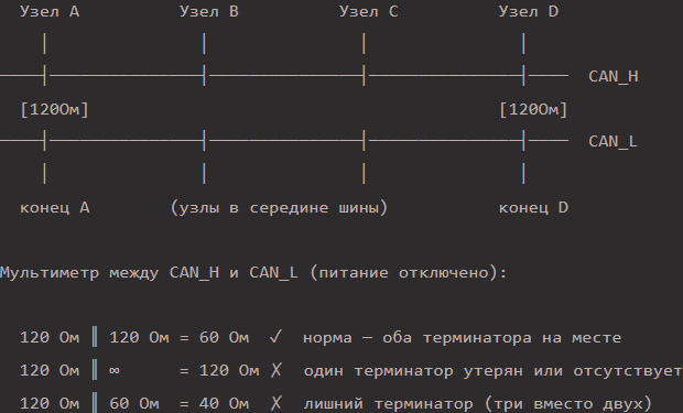 technobee_0816_11dc4.jpg