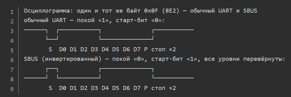 uart_osc_2_7631f.png