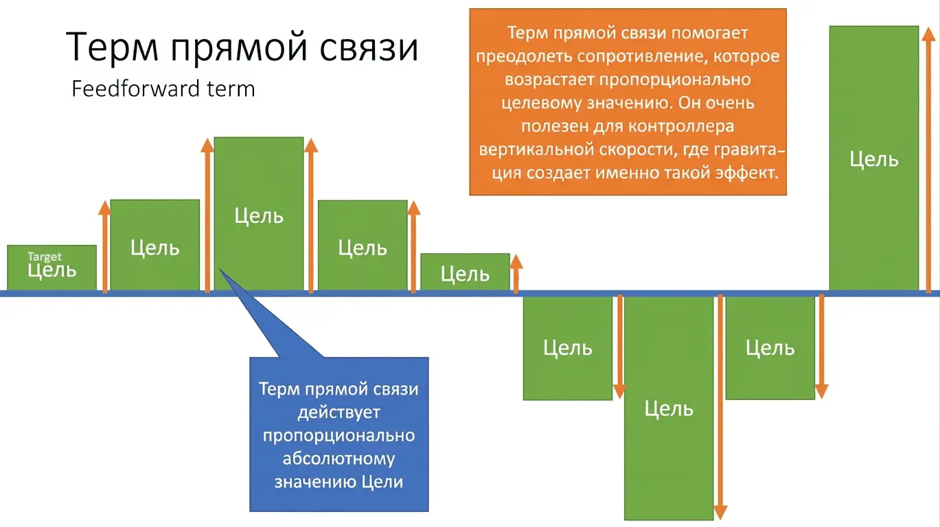 technobee_0009_exp_b8db6.png