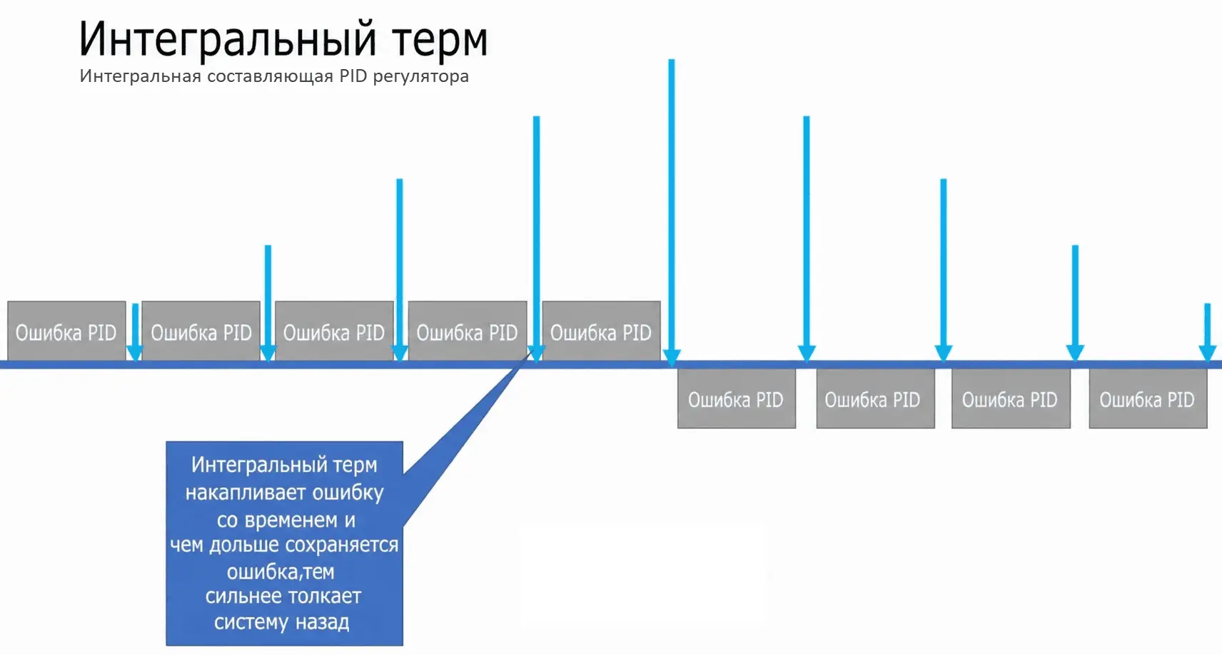 technobee_0008_353a3.png
