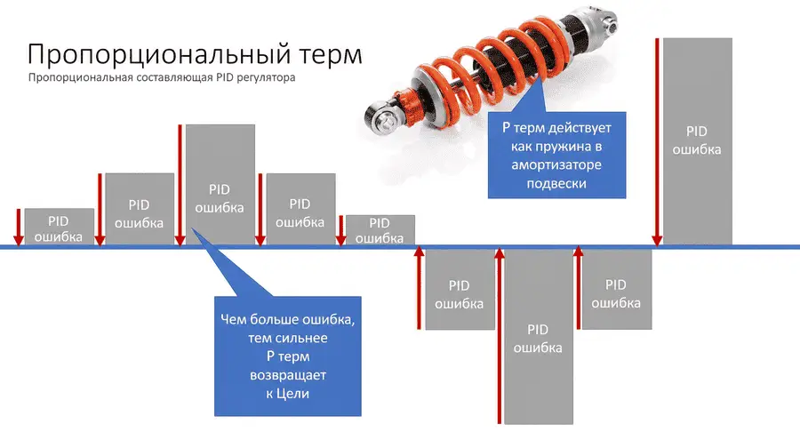 technobee_0004_ru_z_9cf3d.png