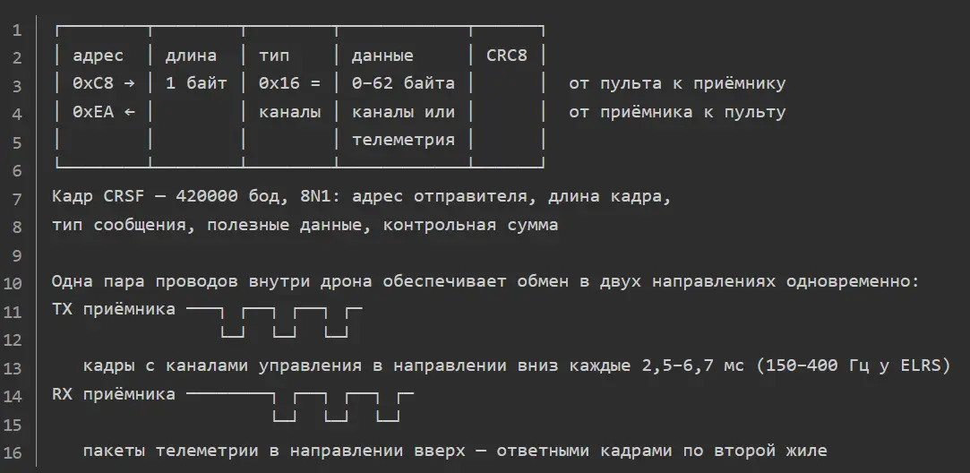 crsf_frame_ce8c5.png