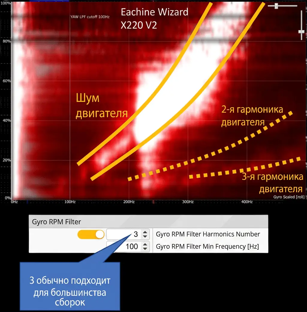 technobee_0091_1_f65da.png