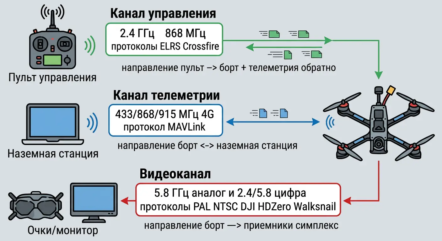 diagram_12_v2_ae7a1.png