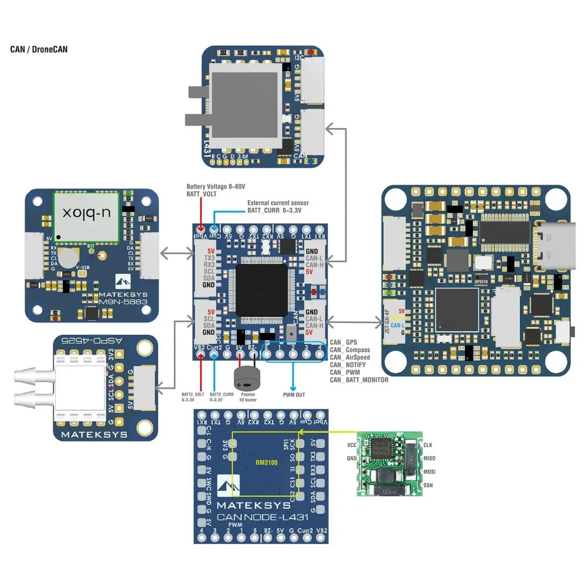 DroneCan_1200x1200_6ce9c.jpg
