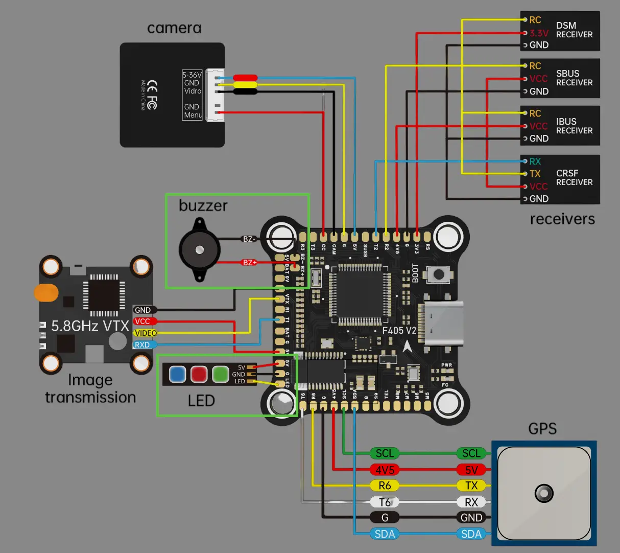 beep_led_c7e3f.png