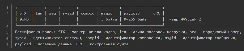 mavlink_frame_79b51.png