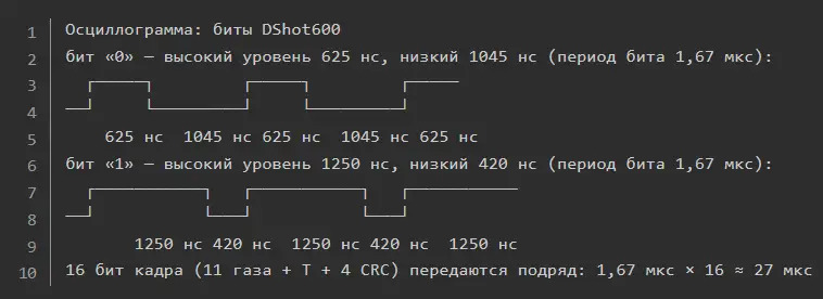dshot600_frame_b5f5b_6ac8b.png