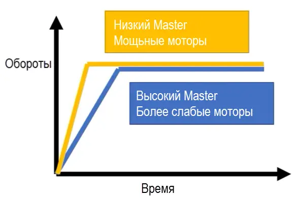 technobee_0206_fe893.png
