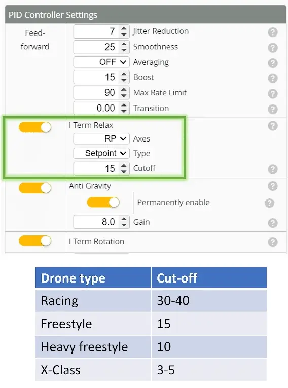 technobee_0171_33d07.png