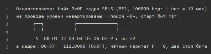 sbus_frame_2a79a.png