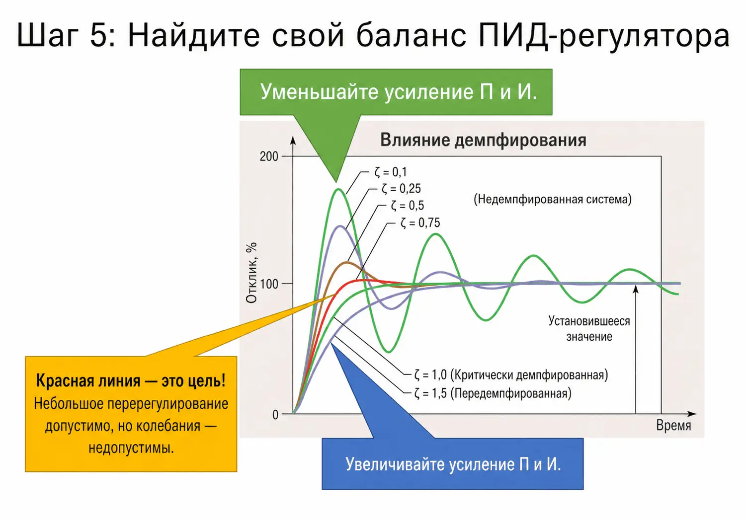 technobee_0166_ru_b7436.png