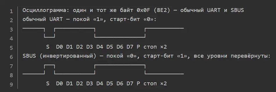 uart_osc_2_7631f.png